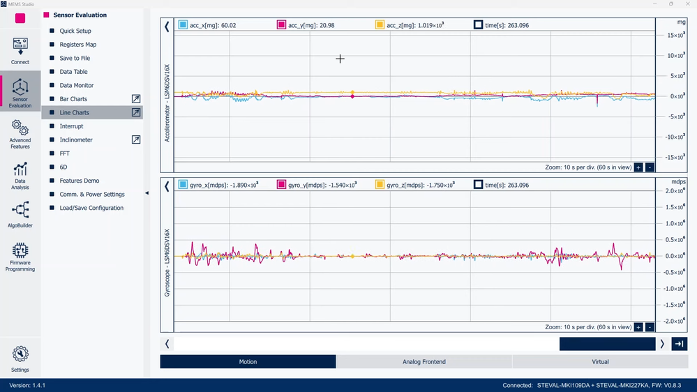 Figure 1: MEMS Studio - Sensor Evaluation, Line Charts