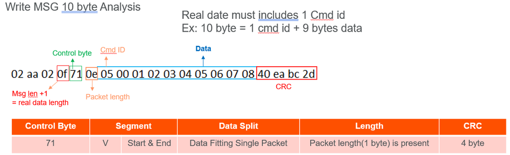0693W00000Sv8NEQAZ.png