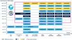 obn-stm32c0-series-ss2200.jpg