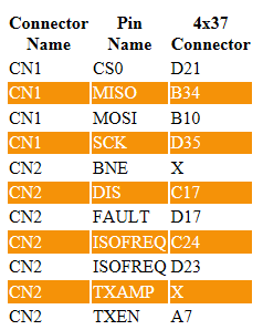 ISO_MCU Pinouts.png