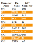 ISO_MCU Pinouts.png