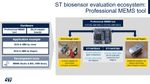 Figure 2: ST biosensor evaluation ecosystem