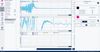 Figure 5: MEMS Studio - Features Demo, Vital Signs