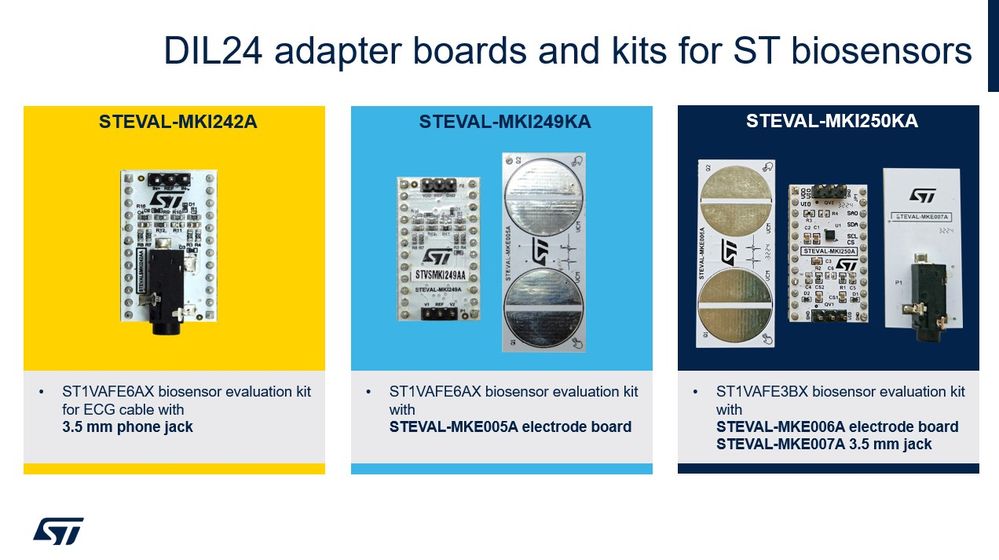 Figure 1: DIL24 adapter boards and kits for ST biosensors