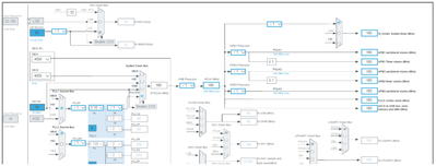 clock configuration.PNG