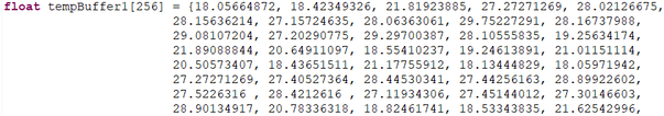 Abnormal buffer of samples (example)