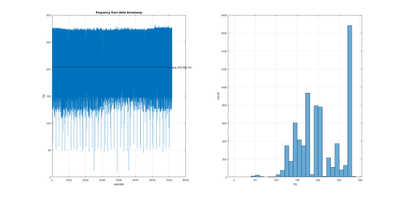 frequency_plot.png