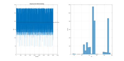 ST_test_design_plot.png