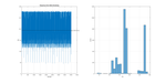 ST_test_design_plot.png