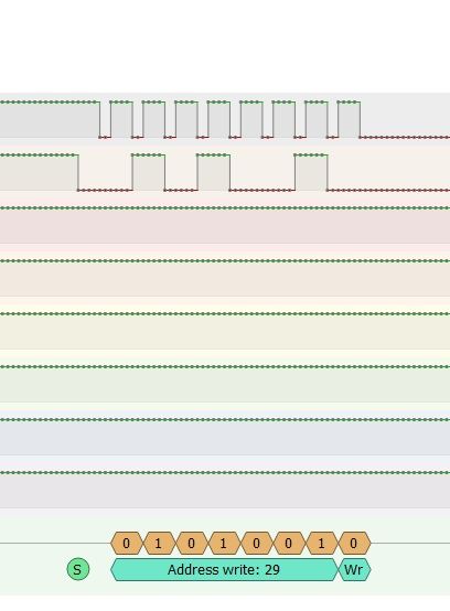 Writing Byte