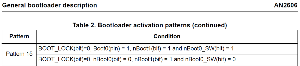 AN2606 Pattern 15.png