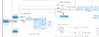 mALLEm_1-1741001028569.png