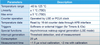 liraz_abramovsky_0-1741246969204.png