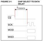 TDK_0-1741270715734.png