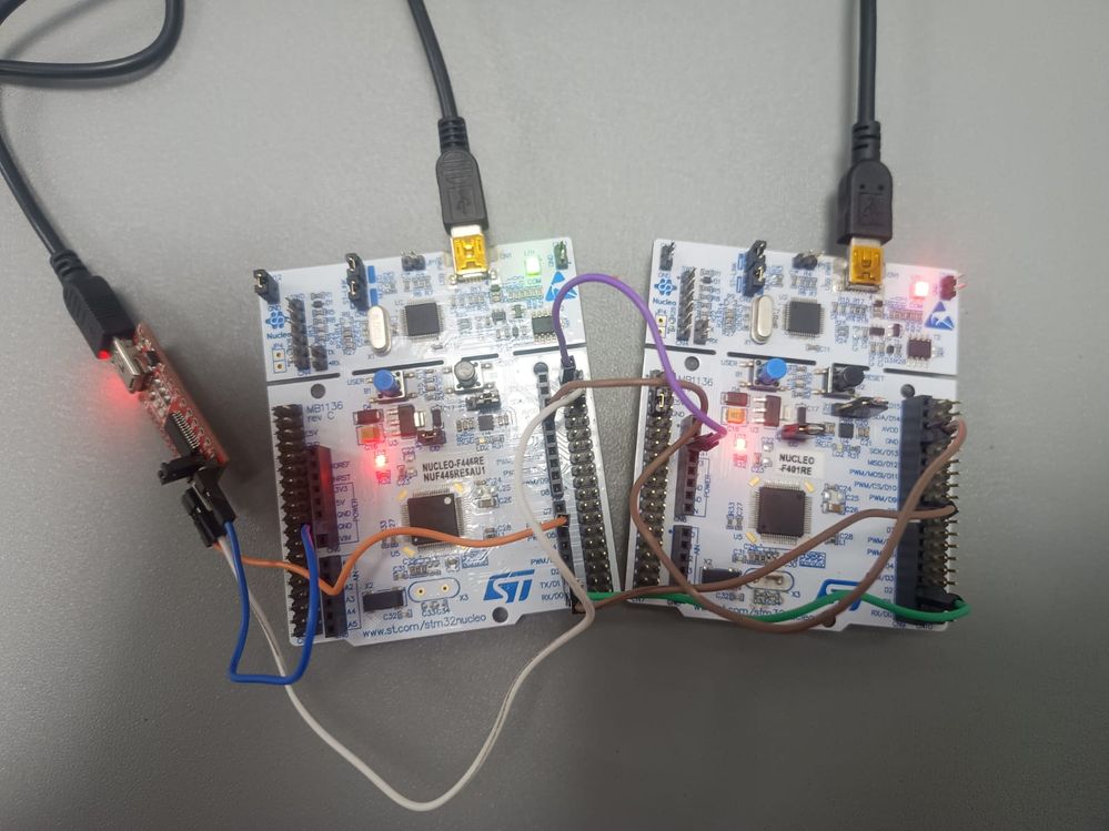 Connections