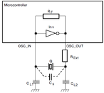 Figure 1. Pierce oscillator structure