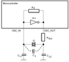 Figure 1. Pierce oscillator structure