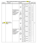 SarraS_0-1741691377929.png