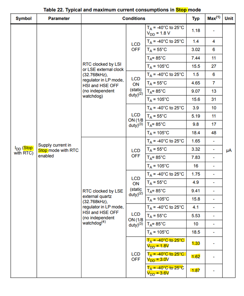 SarraS_1-1741691483251.png