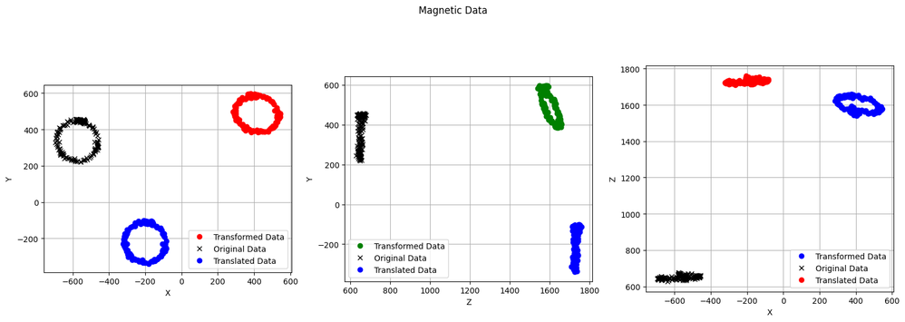 Aquatwix1_2-1741691970822.png
