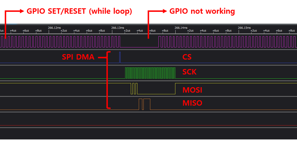 spi dma.PNG