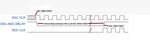 DAC-ADC-TIMING-DIAGRAM-Edited.jpg