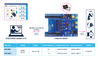 Compact 4-channel high-side switches for industrial innovation.png