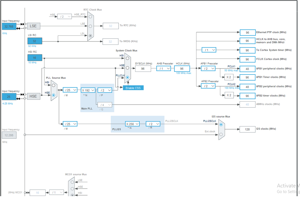 i2s_clock_configuration_.png