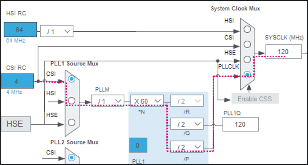 STM32CubeMX clock configuration