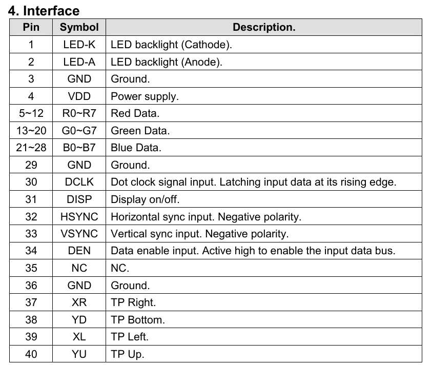 LucasStartTech_3-1743075553567.png