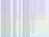 arp_stops_responding.png