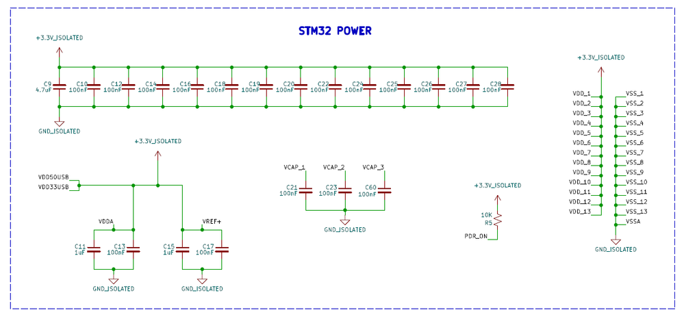 STM32 Issue.png