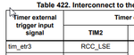 2025-03-31 16_02_50-STM32H523_33xx, STM32H562_63xx, and STM32H573xx Arm_Sup_®__Sup_-based 32-bit MCU.png