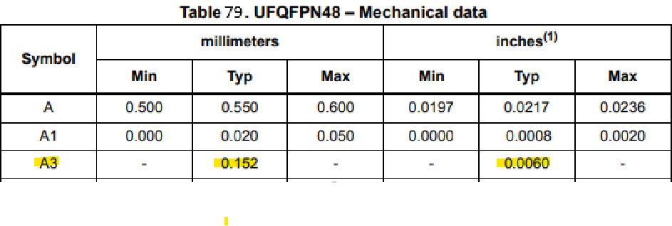 KDJEM1_0-1744012505468.png