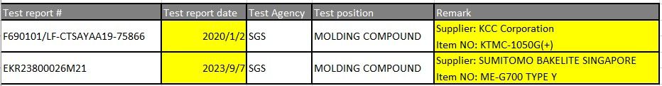 ST  M34E04B-FMC9TG test report.jpg