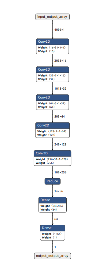Screenshot from 2025-04-09 12-14-48.png