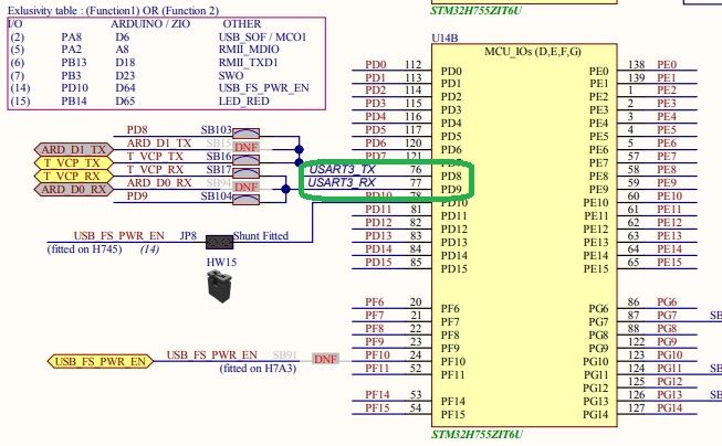 h755zi_nucleo_usart3.jpg