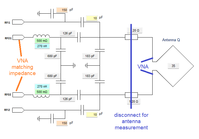 VNA_antenna_connection.png