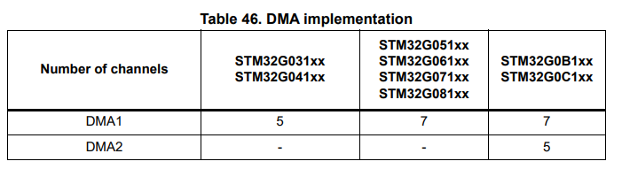 SarraS_0-1744799975877.png