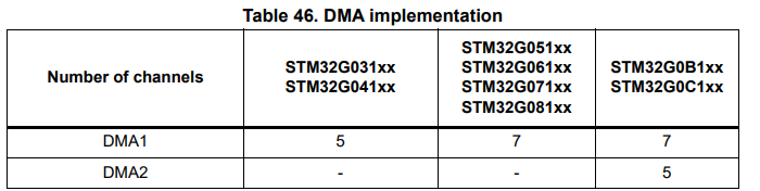 SarraS_1-1744799995362.png