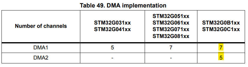 SarraS_0-1744800336191.png