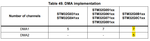 SarraS_0-1744800336191.png