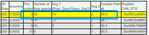 Figure 20. Generated CAN timing table