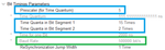 Figure 21. Setting the CAN timing parameters in STM32CubeMX