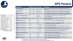 spd_params.png