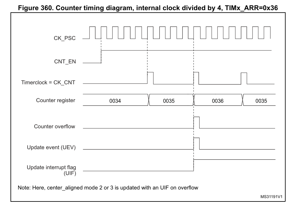 TDK_0-1745435473355.png
