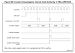 TDK_0-1745435473355.png