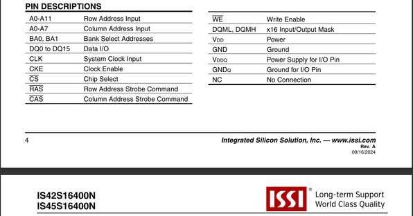 SDRAM-PIN -- IS42S16400N-7TL.png