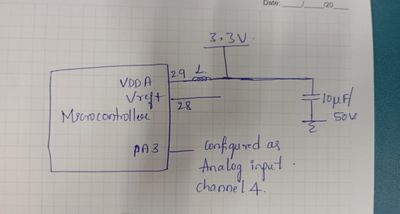 image _stm32chik.jpeg