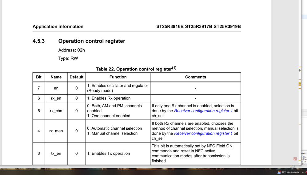 Operation Control Register.png